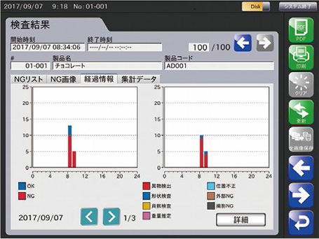 X線検査機 AD-4991シリーズ(AD-4991-2510/AD-4991-2515)