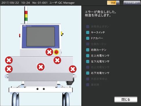 X線検査機 AD-4991シリーズ(AD-4991-2510/AD-4991-2515)