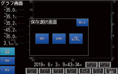 大型棚式凍結乾燥機 FD-750・780型