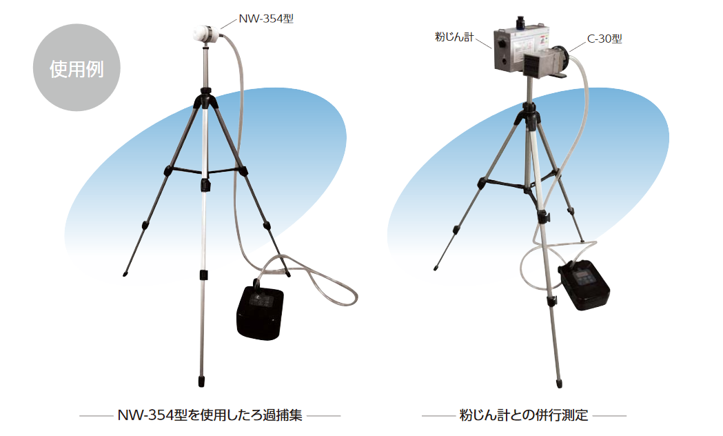 ローボリウムポンプ　ＬＶＳ-30型