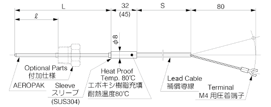 高温用シース熱電対