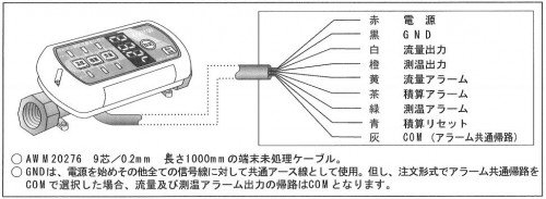 カルマン式電気配線図