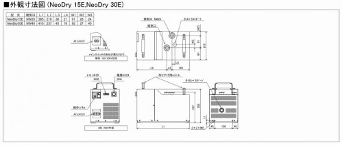 ネオドライ寸法１５E