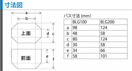 BLG_08