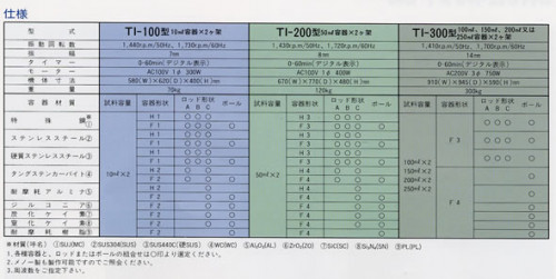 CMT仕様1