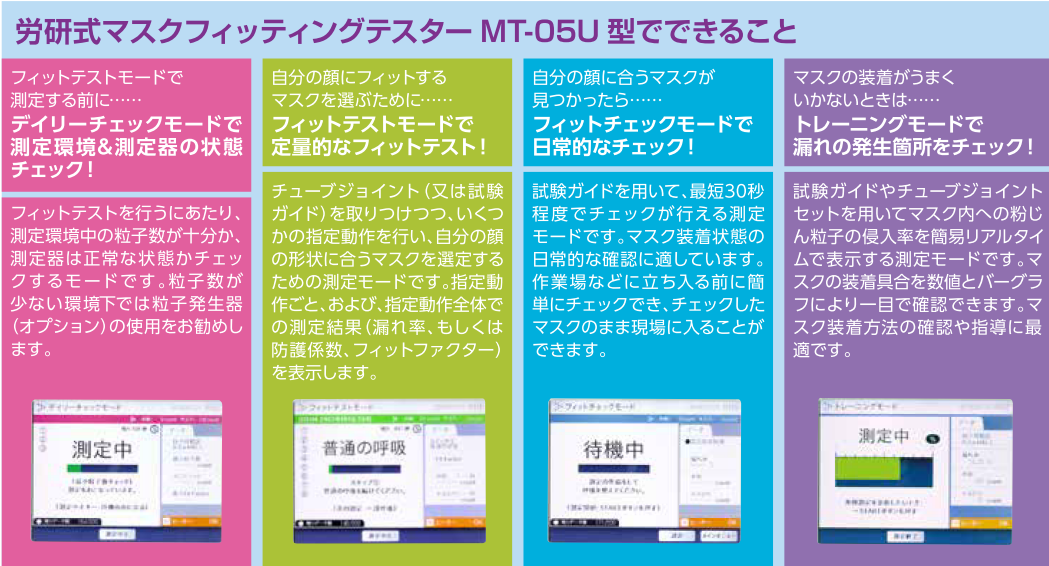 マスクフィッティングテスターMT-05U_101