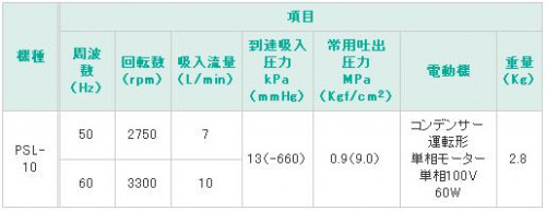 PSL-10