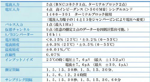 li仕様１