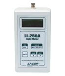 LI-250A