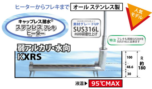 iyda045-94 「複数種類あり」 ヒータ ユニツト ■略番 72110 のみ 72110AG100 レガシィ スバル純正部品