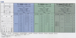 CMT仕様1