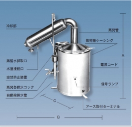 バンステット（蒸留器）